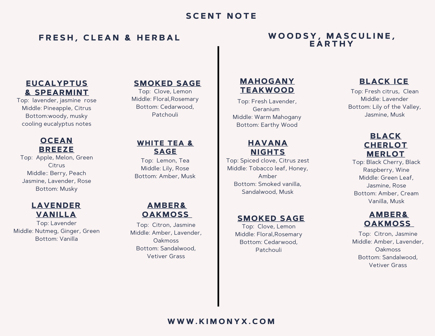 (10) 12oz Iridescent Coconut-Apricot Candles w/Lid (Unlabeled/Labeled)