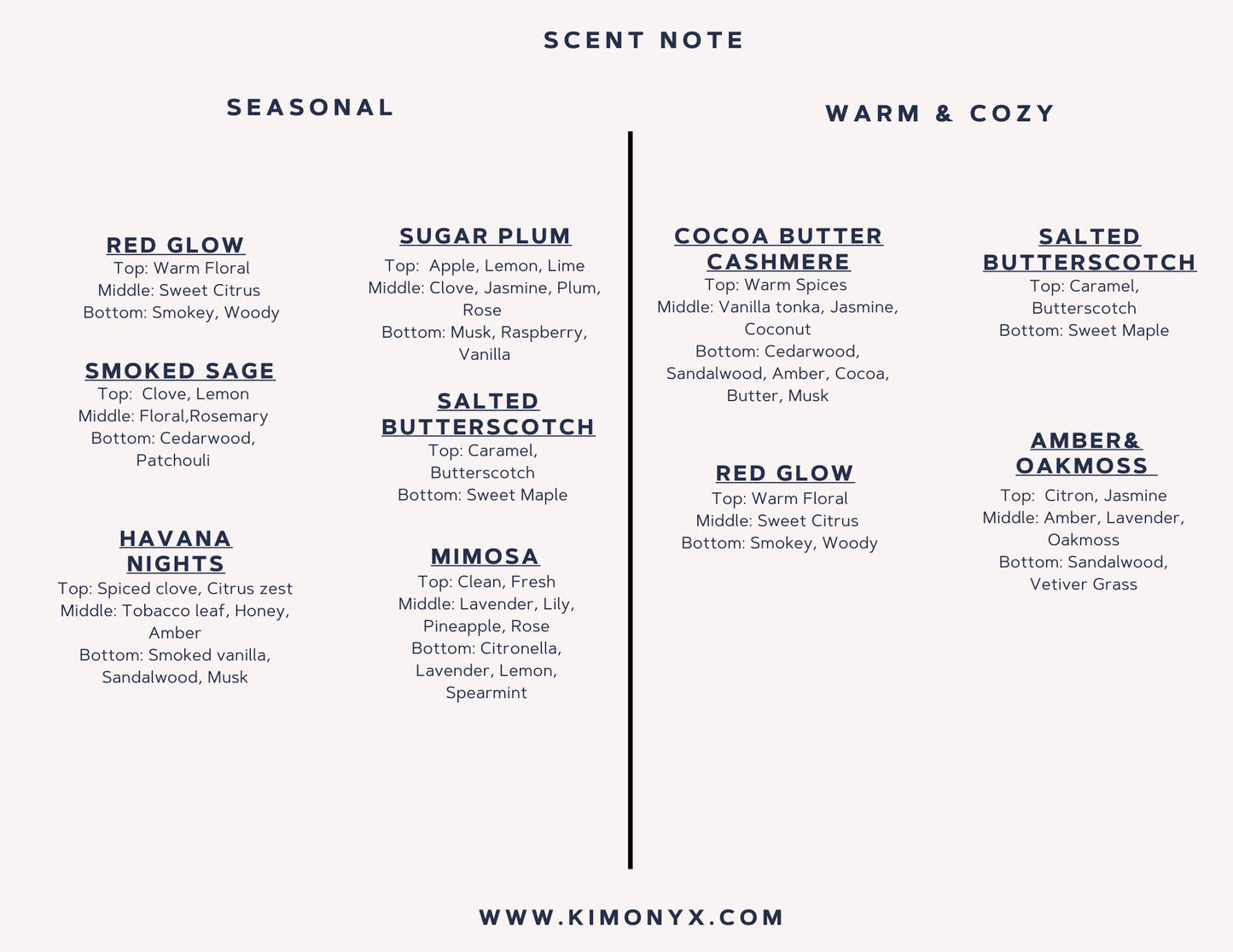 (10) 12oz Iridescent Coconut-Apricot Candles w/Lid (Unlabeled/Labeled)